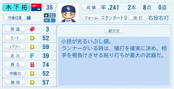中日・木下拓哉、『パワプロ2026』8月20日(木)アップデートでの選手能力査定は…?