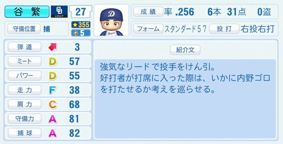 谷繁元信さん、『パワプロ2026』での中日ドラゴンズ歴代レジェンドチームOB選手能力査定・紹介文