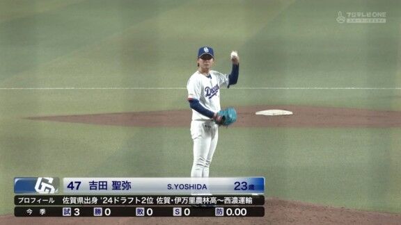 中日・吉田聖弥、連続三振で試合を締める！！！