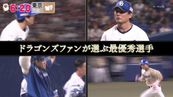 中日ドラゴンズファン100人が選ぶ『8月度 月間ドデVP』、投票で1位になった選手が…