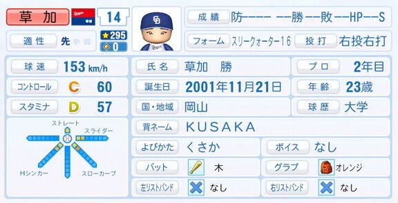 中日・草加勝、9月25日(木)『パワプロ2025』アップデートでの選手能力査定