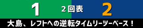 6月19日(土)　セ・リーグ公式戦「ヤクルトvs.中日」【試合結果、打席結果】　中日、7-3で勝利！　神宮球場今季初勝利！！！