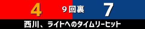 9月7日(火)　セ・リーグ公式戦「広島vs.中日」【試合結果、打席結果】　中日、7-8で敗戦…　ライデル・マルティネスがまさかの5失点で逆転サヨナラ負け…