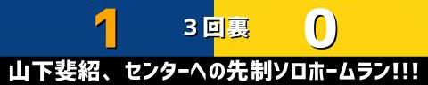 7月1日(金)　セ・リーグ公式戦「中日vs.阪神」【試合結果、打席結果】　中日、3-1で勝利！　試合終盤に同点に追いつかれるも4番の一発で接戦を制す！！！