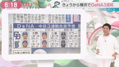 5月20日(火)からのセ・リーグ公式戦「DeNAvs.中日」3連戦、両チーム先発投手6人