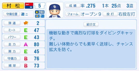 中日・村松開人、9月25日(木)『パワプロ2025』アップデートでの選手能力査定
