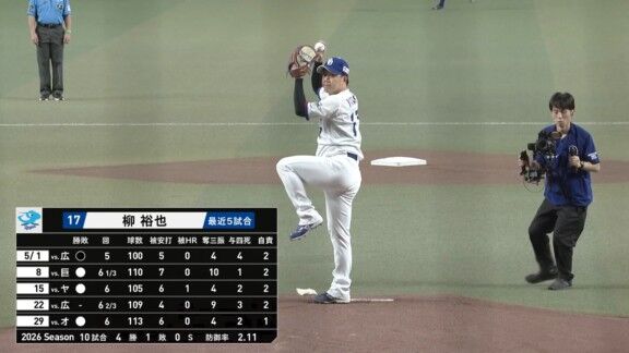 中日・柳裕也、勝利ならずも好投を見せる！！！