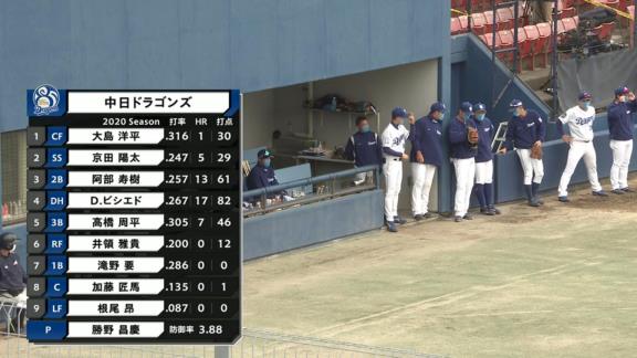 中日・高橋周平、快音連発！　あと少しで2本塁打の当たり！？「1打席目もいい形でしっかり打てましたし、継続してやっていきたいです」【打席結果】