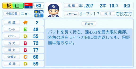 中日・板山祐太郎、『パワプロ2026』6月11日(木)アップデートでの選手能力査定・紹介文は…？