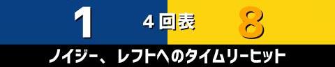 9月5日(火)　セ・リーグ公式戦「中日vs.阪神」【試合結果、打席結果】　中日、2-8で敗戦…　初回から投手陣がつかまり計8失点、連勝ならず…