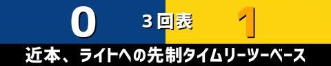 9月21日(火)　セ・リーグ公式戦「中日vs.阪神」【試合結果、打席結果】　中日、2-3で敗戦…　一時は同点に追いつくも最終回に勝ち越しを許す…チームは5連勝からの5連敗に…