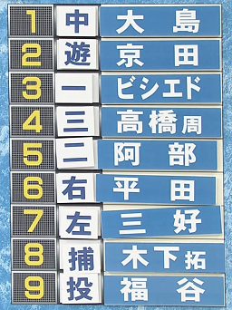 赤星憲広さんが考える2021年中日ドラゴンズ開幕スタメンは…3番ファーストビシエド！ 開幕投手は福谷浩司！