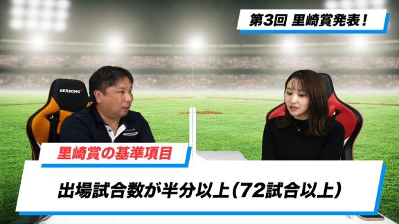 『2021里崎賞』の受賞キャッチャーが発表される！！！　中日・木下拓哉捕手の評価は…？　