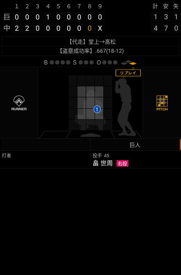 中日・与田監督「周平が打てなくても使っているのは首脳陣の責任。キャプテンとしても非常に苦しいと思う。なんとか乗り越えてくれと思っている」