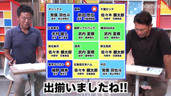 井端弘和さん、2023年『仮想ドラフト』に挑戦する　第一巡選択希望選手、中日…