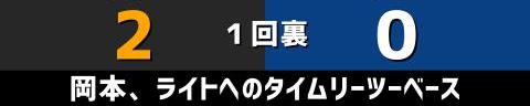 8月23日(火)　セ・リーグ公式戦「巨人vs.中日」【試合結果、打席結果】　中日、0-6で敗戦…　初回から巨人打線につかまりビハインド展開、最後まで巨人先発・菅野智之を打ち崩せず連勝ならず…