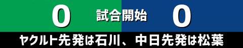 8月25日(水)　セ・リーグ公式戦「ヤクルトvs.中日」【試合結果、打席結果】　中日、3-3で引き分け　相手のミスによる3得点で引き分けに持ち込む