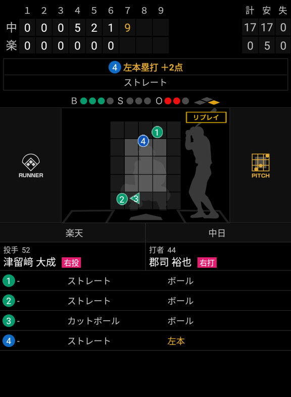 中日・郡司裕也、ついに出た！！！　みやざきフェニックス・リーグ第1号2ランホームラン！！！