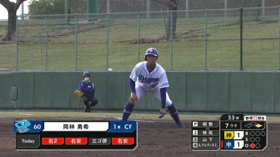 中日・立浪和義監督「昨年、臨時コーチで見た時に『あっ、この選手はたぶん近い将来レギュラーを獲れるな』と思った一番の選手で…」