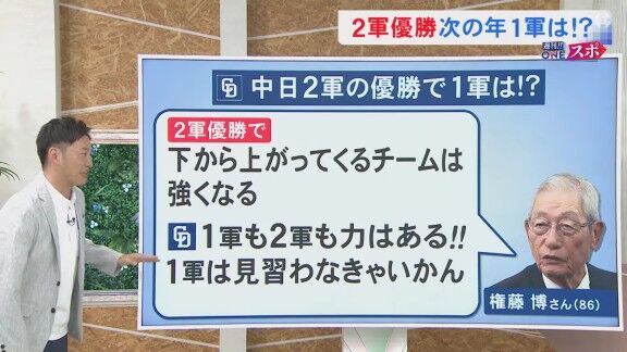 権藤博さん、中日ドラゴンズ2軍の優勝についてコメント