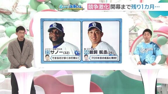 矢野燿大さんが名前を挙げた、今後の中日ドラゴンズ注目選手2人【動画】