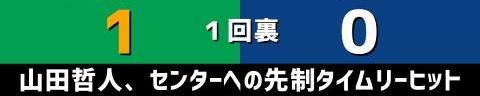 4月7日(木)　セ・リーグ公式戦「ヤクルトvs.中日」【全打席結果速報】　岡林勇希、平田良介、石川昂弥、高橋宏斗らが出場！！！