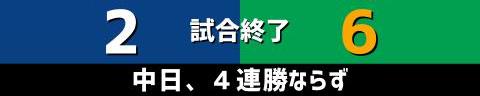 9月21日(水)　セ・リーグ公式戦「中日vs.ヤクルト」【全打席結果速報】　岡林勇希、伊藤康祐、土田龍空らが出場！！！