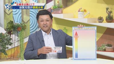 谷繁元信さんが語る現在の中日正捕手争い「1番正捕手に近いのは…」