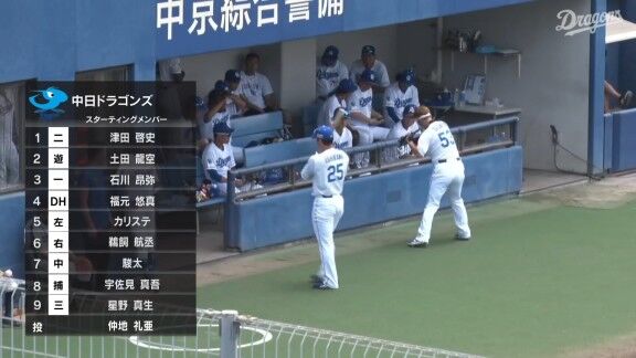中日2軍、仲地礼亜が先発へ 石川昂弥、福元悠真らもスタメン入り