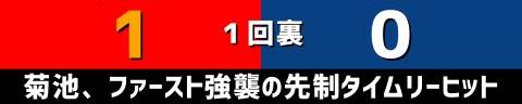 5月21日(土)　セ・リーグ公式戦「広島vs.中日」【全打席結果速報】　大島洋平、岡林勇希、木下拓哉らが出場！！！