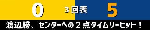 8月31日(火)　セ・リーグ公式戦「阪神vs.中日」【試合結果、打席結果】　中日、8-5で勝利！　一時は同点に追いつかれるも乱打戦を制して勝利！！！