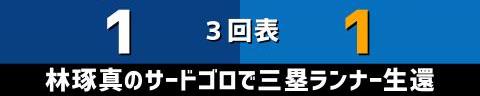 4月29日(土)　セ・リーグ公式戦「中日vs.DeNA」【試合結果、打席結果】　中日、4-7で敗戦…　2点リードの6回表に5失点で逆転負け…