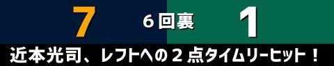 11月9日(水)　侍ジャパンシリーズ2022「侍ジャパンvs.オーストラリア代表」【試合結果、打席結果】　侍ジャパン、8-1で勝利！　投打ガッチリ噛み合い快勝！！！