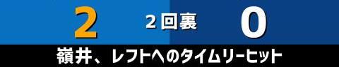 5月3日(火)　セ・リーグ公式戦「DeNAvs.中日」【全打席結果速報】　鵜飼航丞、岡林勇希、石川昂弥らが出場！！！