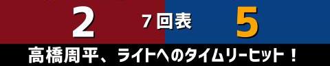 6月9日(水)　セ・パ交流戦「楽天vs.中日」【試合結果、打席結果】　中日、7-3で勝利！　再び交流戦首位浮上！！！