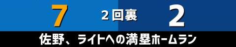 10月8日(金)　セ・リーグ公式戦「DeNAvs.中日」【試合結果、打席結果】　中日、3-9で敗戦…　2点を先制するも逆転負け、チームは3連敗に…