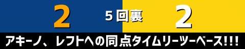 2月23日(木)　練習試合「中日vs.阪神」【全打席結果速報】　田中幹也、アキーノ、細川成也らが出場！！！