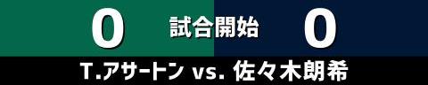 11月10日(木)　侍ジャパンシリーズ2022「オーストラリア代表vs.侍ジャパン」【試合結果、打席結果】　侍ジャパン、9-0で勝利！　投打ガッチリ噛み合い快勝！強化試合を全勝で終える！！！