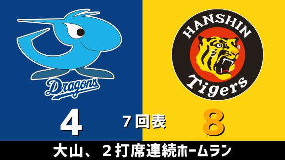 9月18日(金) セ・リーグ公式戦「中日vs.阪神」 スコア速報
