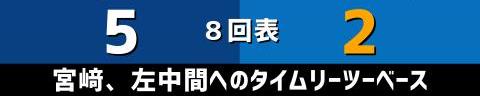 7月11日(日)　セ・リーグ公式戦「中日vs.DeNA」【試合結果、打席結果】　中日、5-5で引き分け　リード奪うも逃げ切り失敗、最終回に1アウト満塁のチャンスを作るも併殺に