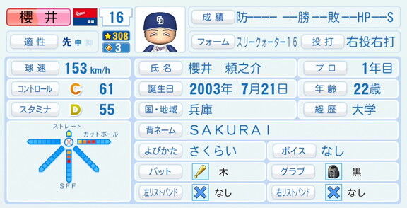中日ドラフト2位・櫻井頼之介、『パワプロ2026』8月20日(木)アップデートでの選手能力査定　球種が変更される