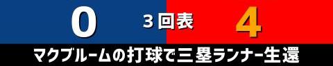 9月6日(火)　セ・リーグ公式戦「中日vs.広島」【試合結果、打席結果】　中日、2-4で敗戦…　一発で2点は反撃するも、序盤の4失点が大きく響いて連勝ストップ…