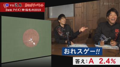 中日・柳裕也投手の『12球団ナンバーワンのデータ』が凄すぎ？　柳「もっと自分に自信持てばよかった…」