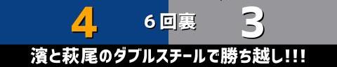 11月30日(木)　アジアウインターリーグ「NPB WHITEvs.CPBL選抜」【全打席結果速報】　中日・村松開人、鵜飼航丞らが出場！！！