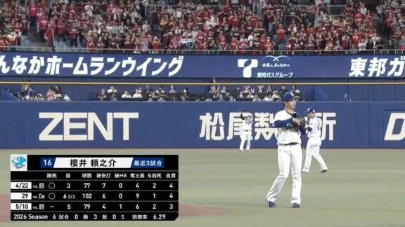 5月27日(水)　セ・パ交流戦「中日vs.楽天」　中日ドラゴンズ、スタメン発表！！！