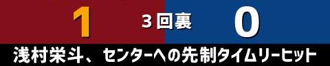 6月10日(土)　セ・パ交流戦「楽天vs.中日」【試合結果、打席結果】　中日、0-1で敗戦…　投手陣が粘り続け1失点に抑えるも、最後まで打線が応えられず完封負け…