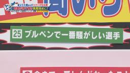 中日ファン「Q.ブルペンで一番騒がしい選手は？」　中日・祖父江大輔投手「これはダントツで…」