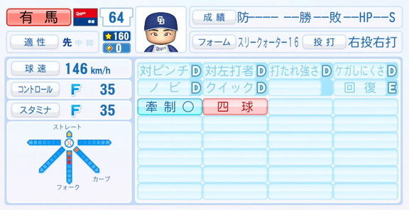 中日・有馬惠叶、『パワプロ2025』シーズン終了時点アップデートでの最終的な選手能力査定詳細