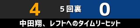 8月23日(火)　セ・リーグ公式戦「巨人vs.中日」【全打席結果速報】　三好大倫、レビーラ、土田龍空、勝野昌慶らが出場！！！