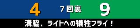 4月19日(火)　セ・リーグ公式戦「中日vs.ヤクルト」【全打席結果速報】　鵜飼航丞、石川昂弥、大野雄大らが出場！！！